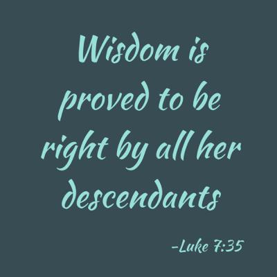 Daily Prayer December 15, 2021