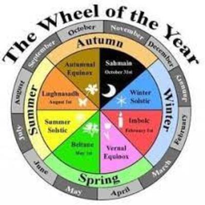 17. The Paganism Show