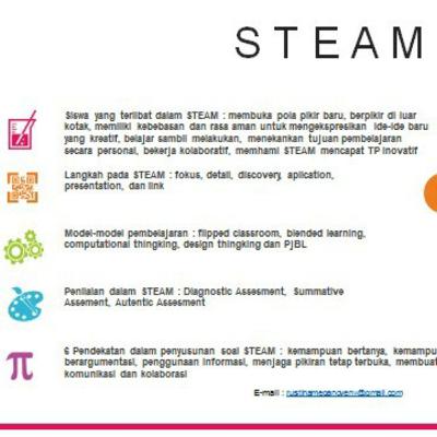 Episode 2 : Belajar STEAM ah...