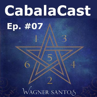#Ep. 07 - O Poder da Nota de 200 Reais por Wagner Santos