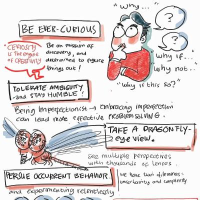 Yuk, Jadi Problem Solver di Era VUCA!
