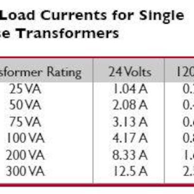 Install Tip 6 - Wiring