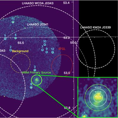 X-Ray Clues to Cosmic Rays: The Discovery of a Galactic PeVatron Candidate