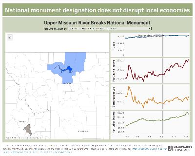 Researchers say national monuments don't hinder nearby communities Researchers say national monuments don't hinder nearby communities