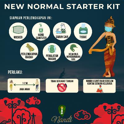 Syarat dan Tips Liburan ke Yogyakarta Saat New Normal