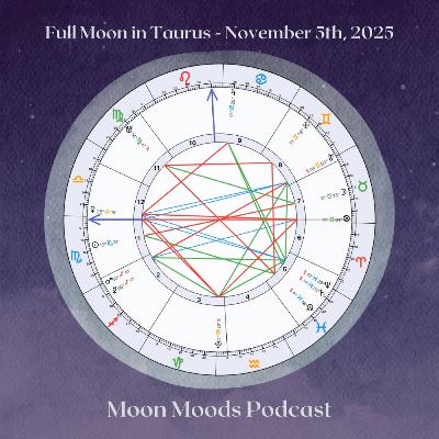 Taurus Full Moon - November 5, 2025 Taurus Full Moon - November 5, 2025
