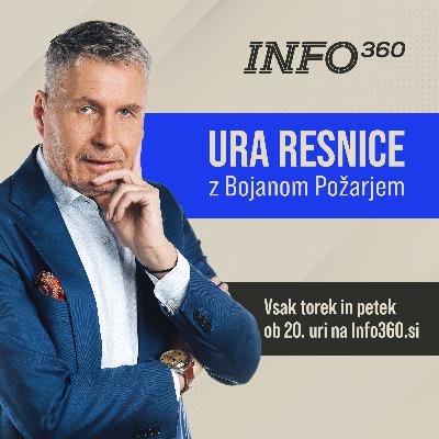 Ura resnice z Bojanom Požarjem | Tedni kongresov, zdaj gre na nož