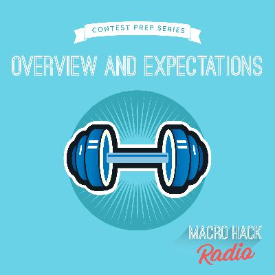 Episode 15 - Contest Prep Series Ep 1 - Overview and Expectations