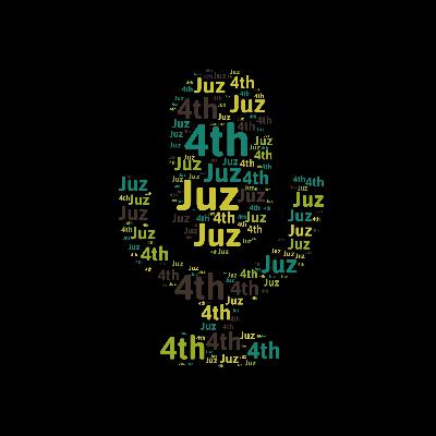 Audible English Translation 🎙️ of Juz 4th Recited by Nader Al-Qillawy #quran_translated @qrecited