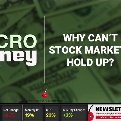 Macro Money - October 14, 2025 - Why Cant Stock Markets Hold Up?