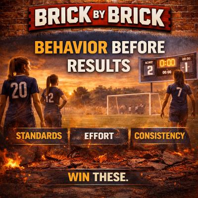 Behavior Before Results