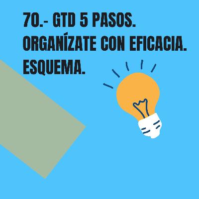 70.- GTD 5 pasos. Organízate con eficacia. Esquema. 70.- GTD 5 pasos. Organízate con eficacia. Esquema.