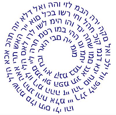 The 72 Angels of the Shem HaMephorash - An Introduction - Part 2 The 72 Angels of the Shem HaMephorash - An Introduction - Part 2