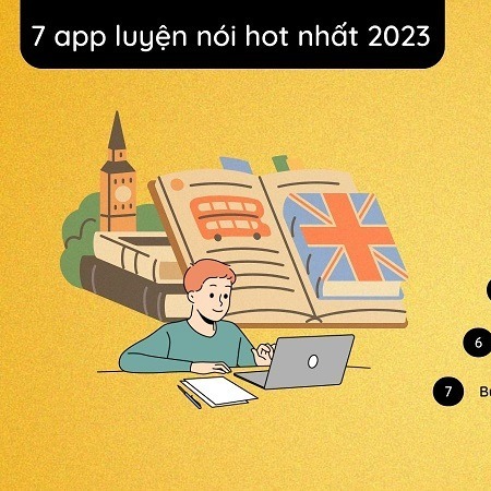 Ứng dụng học tiếng Anh giao tiếp hiệu quả