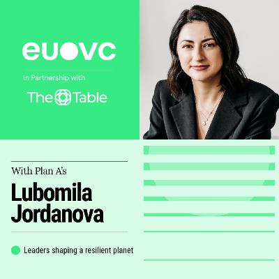 E702 | Lubomila Jordanova, Plan A: Climate Isn’t “Over”