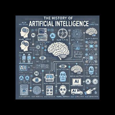 The history of AI - an abridged version