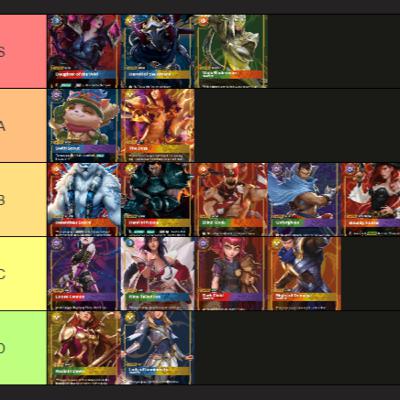 Ep.004 - Riftbound Legend Tier List