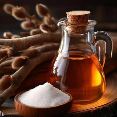 Аспирин: как маленькая химическая группа изменила всё Аспирин: как маленькая химическая группа изменила всё