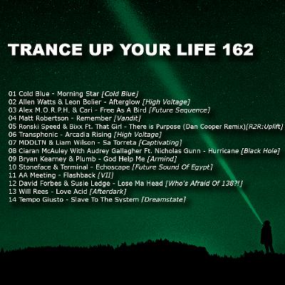 Trance Up Your Life 162 with Peteerson