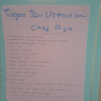 Salah satu tugas perkembangan anak adalah mempersiapkan masa baligh