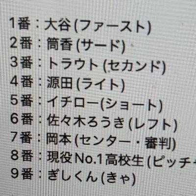 野球にわかがWBCの打順・先発予想 野球にわかがWBCの打順・先発予想