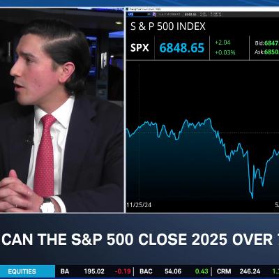 Munoz: Economy Supports Rally, META Undervalued & TSLA Still a Buy