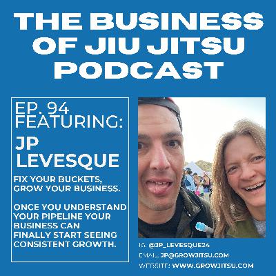 Ep. 94 - The four buckets of growth for BJJ Academy owners
