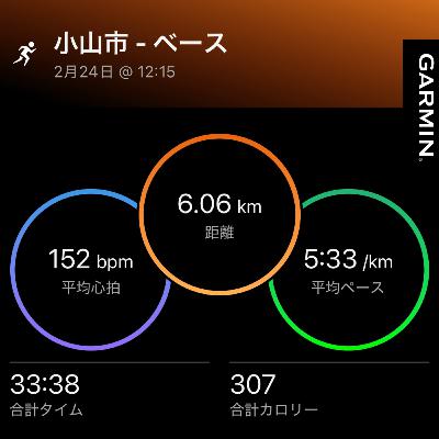 2月24日のラン記録 2月24日のラン記録