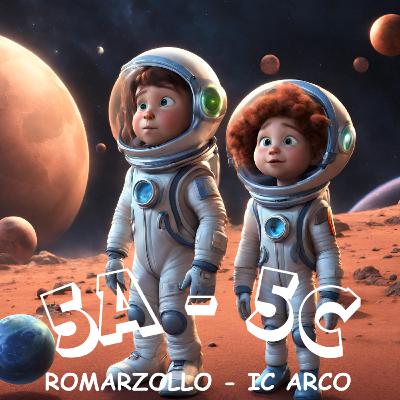 Pluto da Plutone Pluto da Plutone