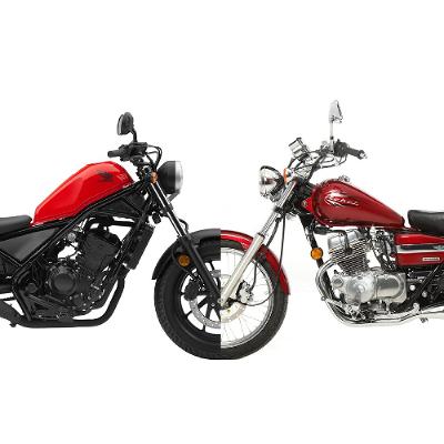 Podcast 668: The Honda Rebel is Cool, No Really Podcast 668: The Honda Rebel is Cool, No Really