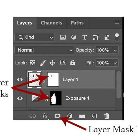 The Secret To Learn How To Layer Masking in Photoshop Is Revealed The Secret To Learn How To Layer Masking in Photoshop Is Revealed