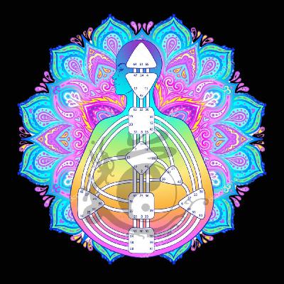 EP33. 鬼殺隊是怎麼運作的?從能量中心看角色互動 EP33. 鬼殺隊是怎麼運作的?從能量中心看角色互動