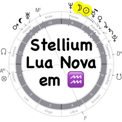 Stellium em Aquário #3 - dicas e horóscopo para todos os signos