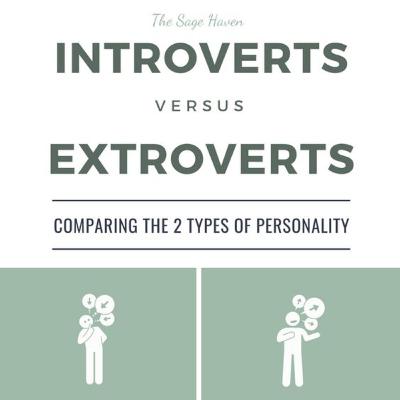 Introvert Ekstrovert Menghadapi Pandemi w/Widi