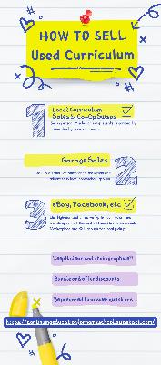 How to Sell Used Homeschool Curriculum How to Sell Used Homeschool Curriculum