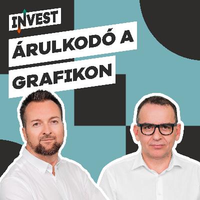 Fordulóponthoz ért a forint? I Portfolio Invest