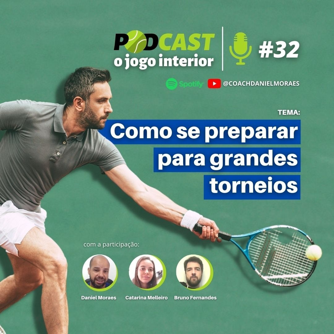 O Jogo Interior