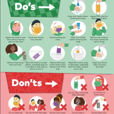 Bakit hindi nawawala ang Covid 19 Pandemic? Bakit hindi nawawala ang Covid 19 Pandemic?