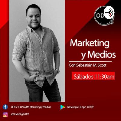 Colaboración entre empresas.