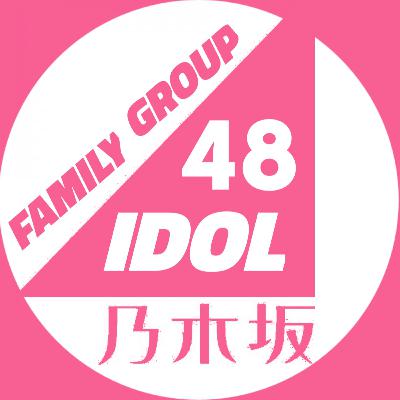 Podcast AKB48 Wowfakta_idol48 Podcast AKB48 Wowfakta_idol48