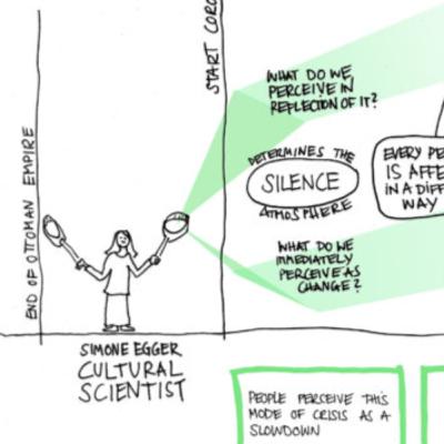 Simone Egger – The City as Experimental Setup Simone Egger – The City as Experimental Setup