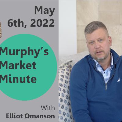 Murphy's Market Minute May 6th | Week Of Insanity