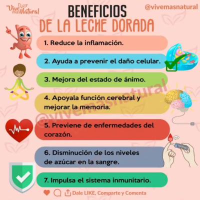 Beneficios de la leche Dorada