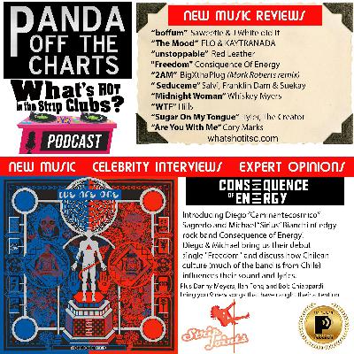 CONSEQUENCE Of ENERGY - OFF THE CHARTS