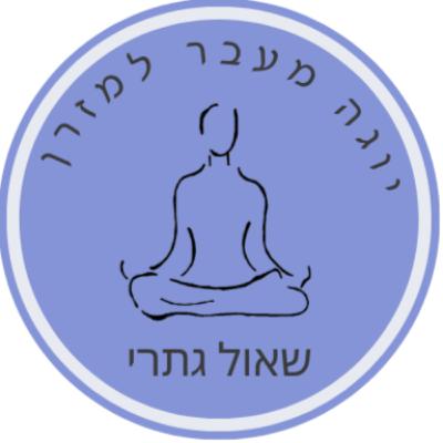 פרק #1.2 ירושה והכרה | למה רבים על ירושה והקשר לרוצה וצריך