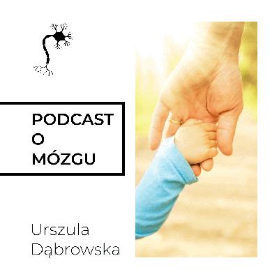 #036 Cztery Poziomy Empatii