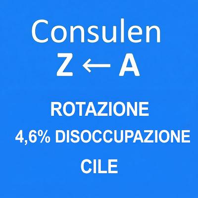 379. Rotazione settoriale partita o è un bluff? | Consulenza dalla A alla Z