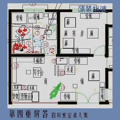 14.第四重解答：四川密室杀人案
