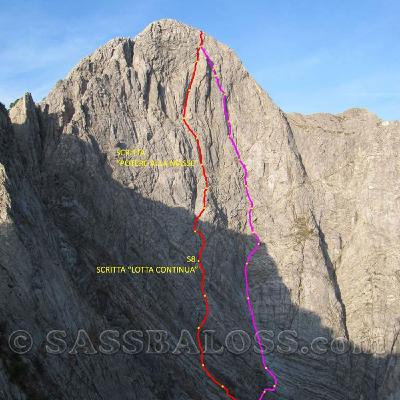 Vieni in via con Matteo Bertolotti - Pizzo Uccello Vieni in via con Matteo Bertolotti - Pizzo Uccello