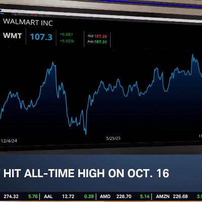 WMT Soars After Earnings, Wealthier Customers Add Weight to Balance Sheet